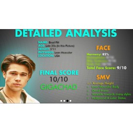 Aesthetic Analysis